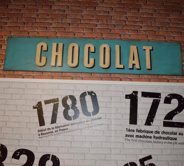 musee_du_chocolat