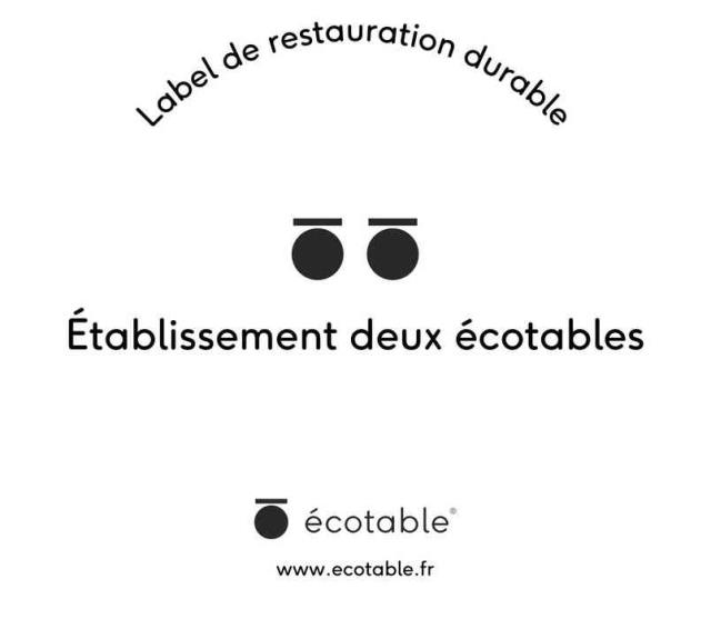 Ecotable-SIT