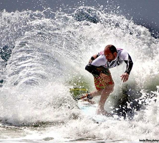 SURF