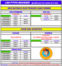 TARIFS 2019 LES PTITS MOUSSES